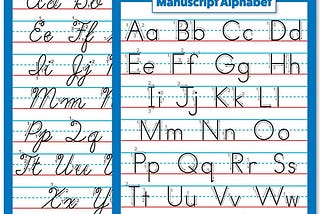 abc-alphabet-cursive-chart-manuscript-poster-laminated-2-poster-set-laminated-18-x-24-1