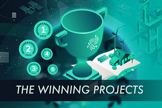 The Perfect Brainstorm: Contest Winners