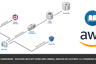 Serverless framework — Building Web App using AWS Lambda, Amazon API Gateway, S3, DynamoDB and…