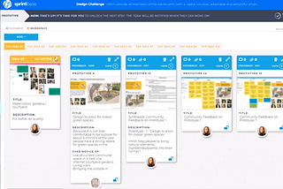 Prototyping and Soliciting Feedback in a Virtual Sprint — Lessons from Using Sprintbase in a Smart…