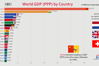 Why it’s China’s turn now