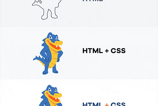 Refresher Time: CSS & HTML