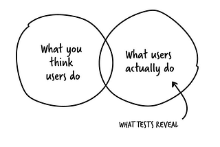 4 Helpful UX Research Tips I Wish I Knew