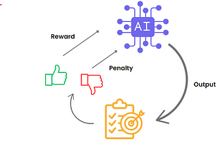 Why Use Reinforcement Learning AI for Engineering Optimization