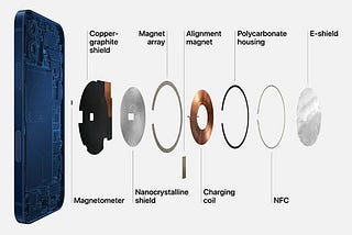 MagSafe vs Wireless Charging: The Ultimate Comparison