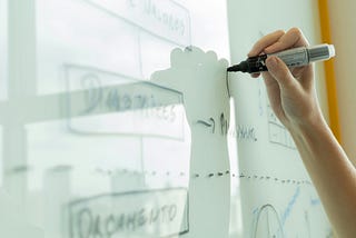 From Workflows to Decisions: The AI Escalation Model