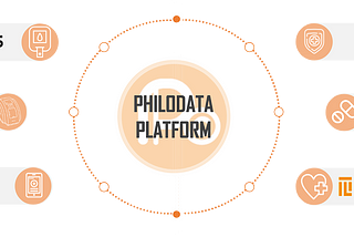 PHILODATA and Partners