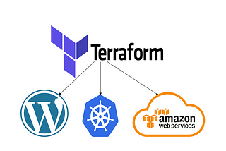 Task -6 Hybrid Multi-Cloud