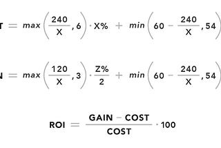 cost = max((240/X), 6) * X% + min(60-(240/X),54) * Y% | gain = max((120/X), 3) * (Z%/2) + min(60-(240/X), 54) * Z% | ROI = ((gain-cost)/cost) * 100