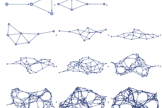 Towards a lifelike model of computing with an application to neural networks