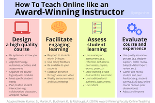How to Teach Online Like an Award-winning Instructor
