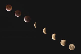 A black sky background shows the various phases of the moon, from the new moon to the full moon.