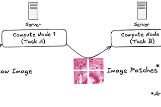 The 4 step process to achieve AI data locality while serving AI globally
