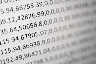 Calculating The Nth Fibonacci Number Using Tabulation