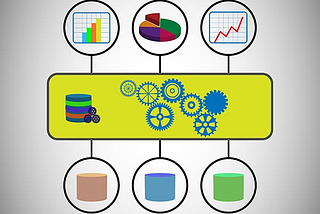 Need Of Data Management, Protection, And Governance.