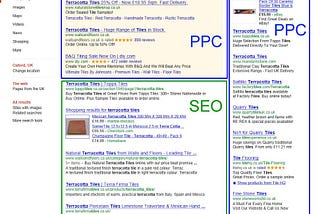 What’s Better: SEO or PPC?