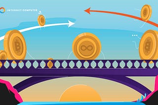 What’s The Problem With Cross-Chain Bridges? Is There A Solution?