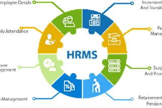 10 Things You Should Know About An HRMS Solution