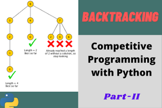 Popular Backtracking problems explained and solved in Python