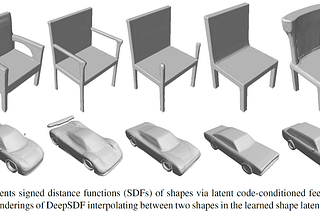 Paper Summary: DeepSDF: Learning Continuous Signed Distance Functions for Shape Representation