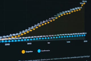 Incremental Work: The Art of Making Progress