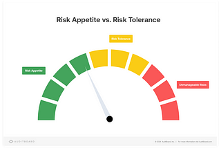 Risk Appetite vs. Risk Tolerance: What’s the Difference and Why It Matters