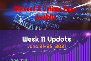 Week 11 Paper Portfolio Dividend & Options Strategy (June 21–25, 2021)