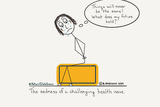 How to move on from being depressed about your illness