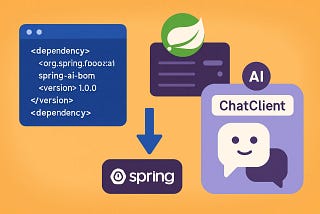 Your Spring Boot App Is One Dependency Away From Real AI — Spring AI Proves It