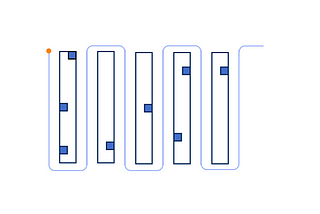 Common Picking Route Challenges and How to Overcome Them