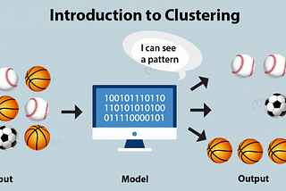 How clustering algorithms Works