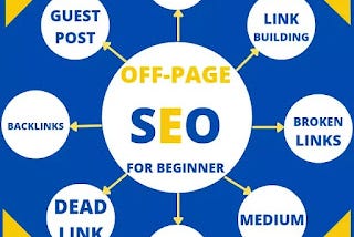 Off-Page SEO For Beginner | How To Do Off-Page SEO?