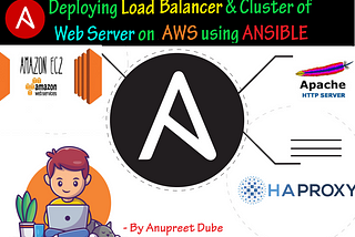 Deploying ⚖Load Balancer & Cluster of 🌐Web Server on ☁AWS using ANSIBLE (Task-15)