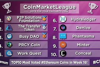 Week 16 — $P2PS Voted to #1 Position Through Public Voting in #Ethereum, #Services and #General…