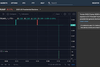 Binance is at Stake