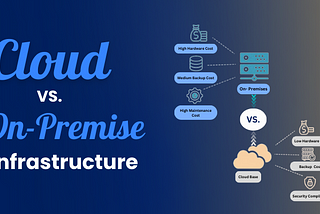 Cloud or On-Premise IT Infrastructure: What’s Right for You?