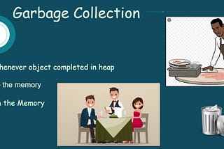 Garbage Collection in java