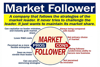 How to overtake market leader by starting out as market follower?