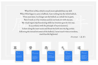 Speculating Chinese Daoism with a Board Game