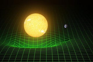 Simultaneity and Reference Frames — an Introduction to Einstein’s Theory of Relativity