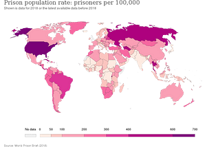 Tackling the American Paradox