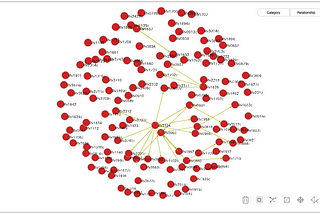 Expanding the fundamental knowledge of TB with a gene regulatory network analysis tool (TBRNAT)