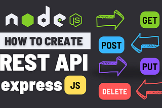 Creating an API with Node.js: A Step-by-Step Tutorial