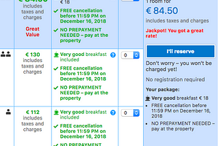 Masters of Persuasion: Booking.com — Conversion Sweetspot Series