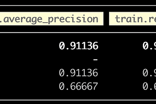 Experiment Tracking with DVC