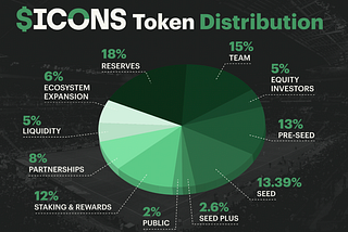 SportsIcon: Product Overview