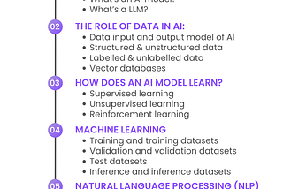 How AI will change the PM role