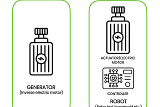Monumo, a Key Component of the AI Era Economy