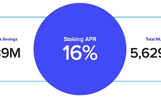 8 Core Pillars and Trends of DeFi with Helios Staking and Injective