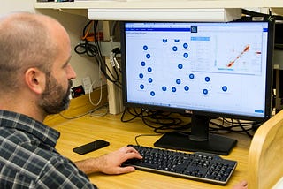 Power of Analysis of Variance (ANOVA): Applications and Interpretation